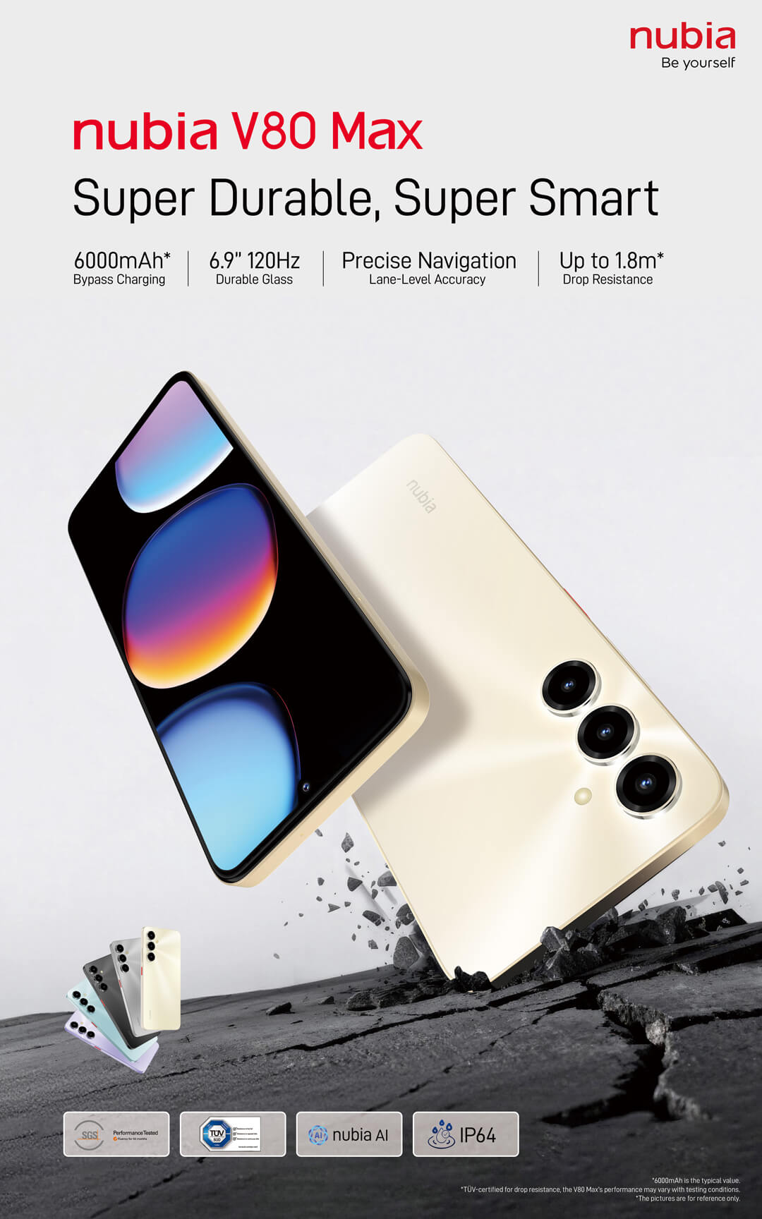 ZTE NUBIA V80 MAX 8/256GB