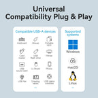 Vention 5-in-1 USB 3.0 Hub 1M