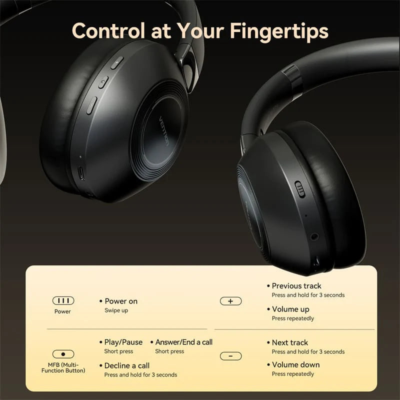 Wireless Bluetooth Headphone S11