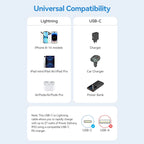 Vention USB 2.0 Type-C Male to Lightning Male 3A Cable White 1M