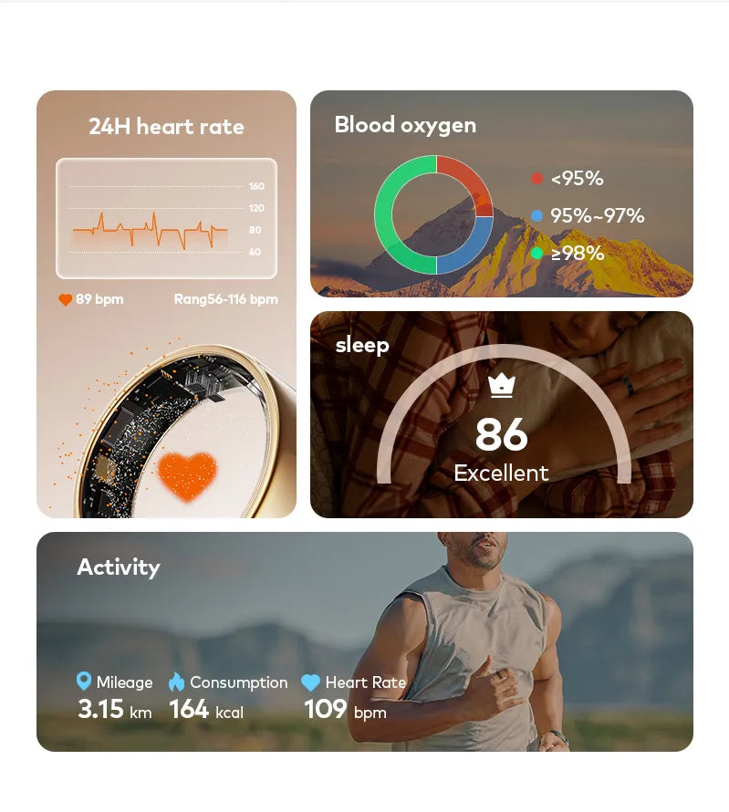 Health and fitness dashboard with heart rate, blood oxygen, sleep, and activity metrics.