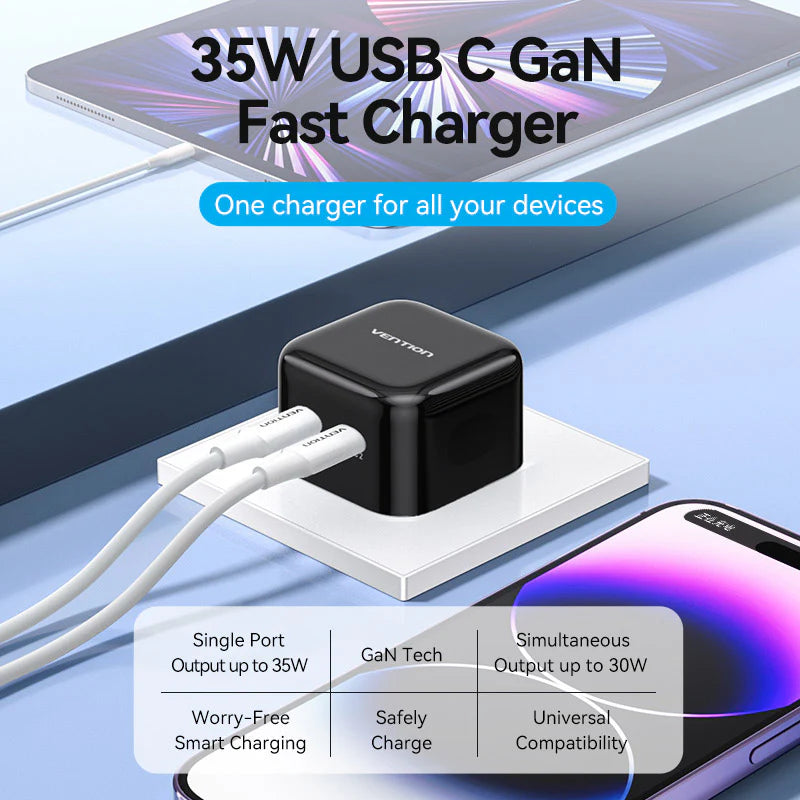 2-Port USB(C+C) GaN Charger (35W/35W) EU-Plug White