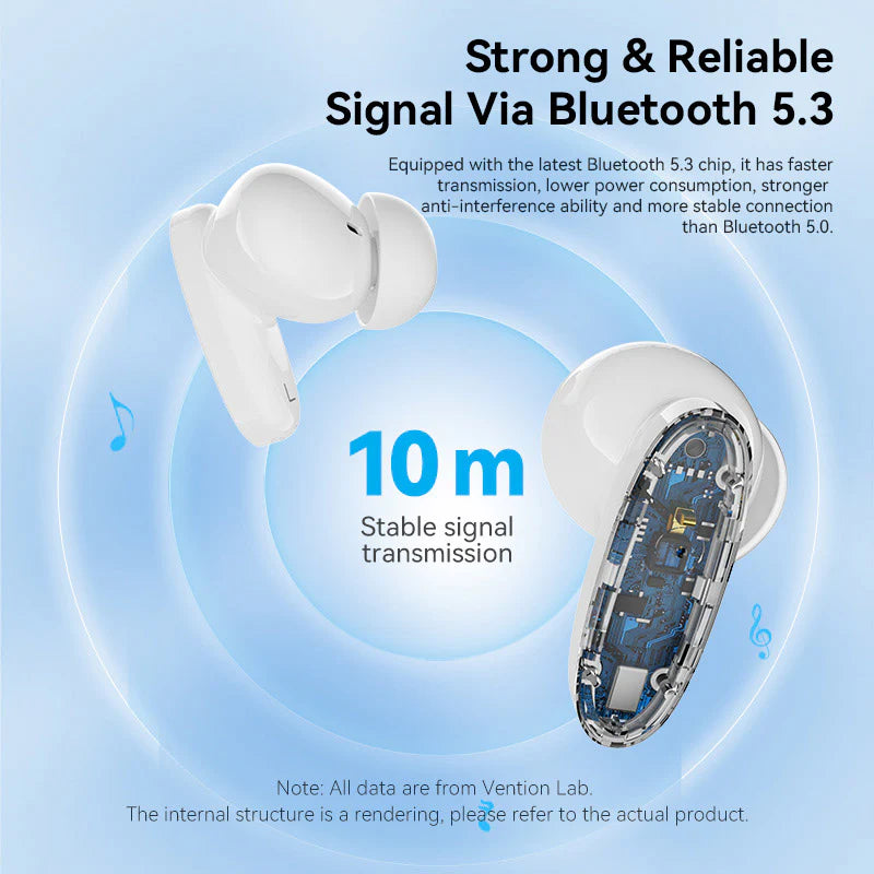 Vention Bluetooth 5.3 Earphones TWS True Wireless Earbuds White