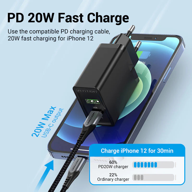 Vention 2-Port USB(A+C) Wall Charger (18W/20W) EU-Plug