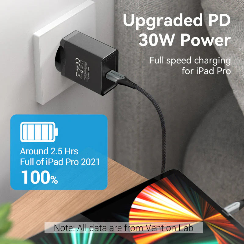 Vention 1-Port USB-C Wall Charger 30W EU-Plug