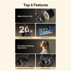 Wireless Bluetooth Headphone S11