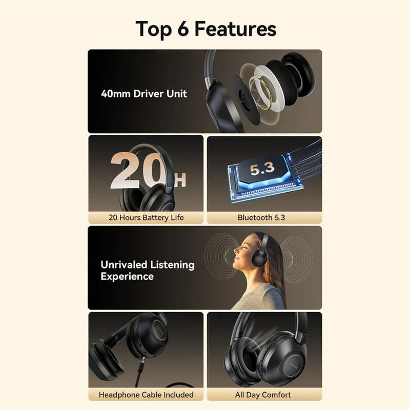 Wireless Bluetooth Headphone S11