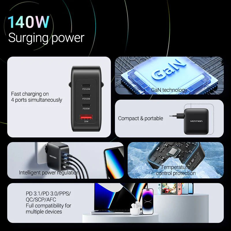 Vention 4-Port USB (C + C + C + A) GaN Charging Kit (140W/140W/30W/30W) EU-Plug Black
