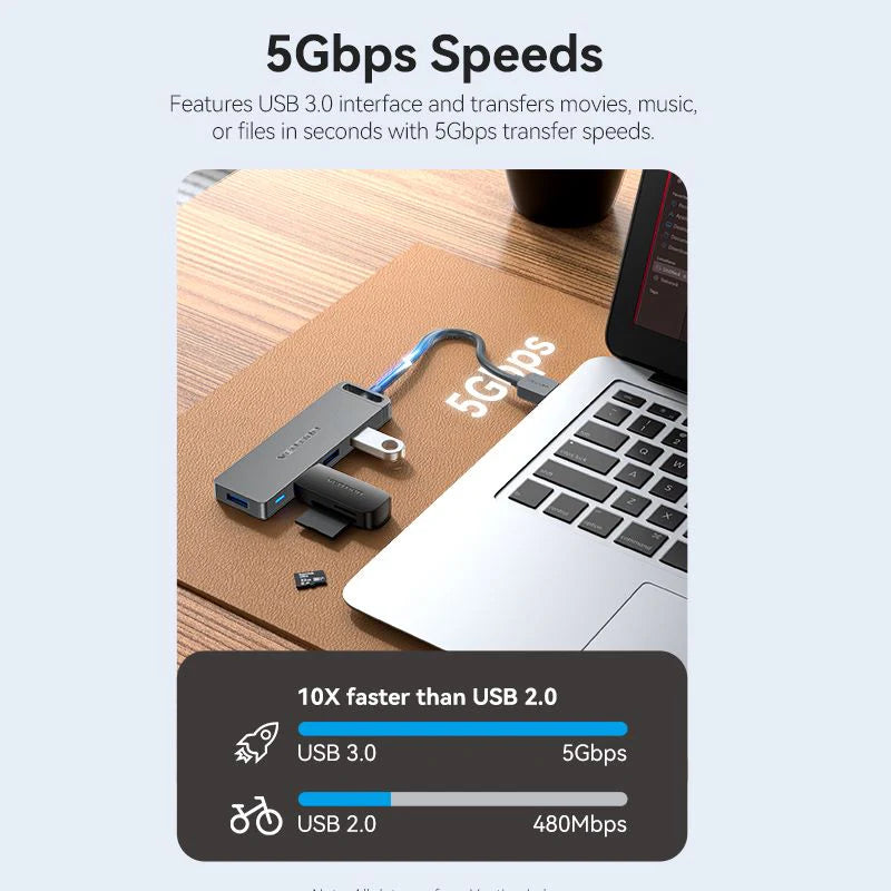 Vention 5-in-1 USB 3.0 Hub 1M