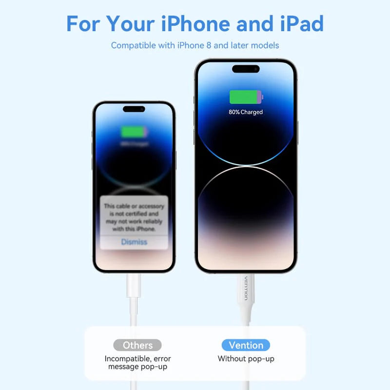Vention USB 2.0 Type-C Male to Lightning Male 3A Cable White 1M