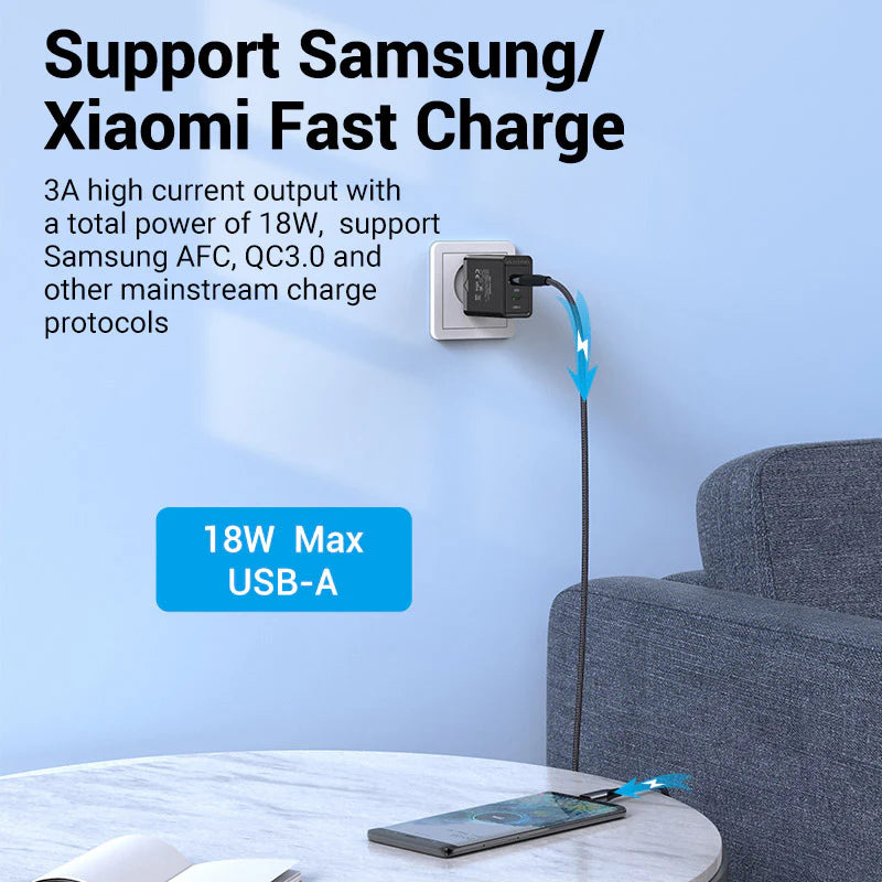 Vention 2-Port USB(A+C) Wall Charger (18W/20W) EU-Plug White