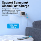 Vention 2-Port USB(A+C) Wall Charger (18W/20W) EU-Plug White