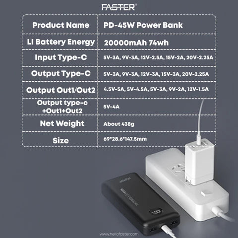 Faster PD-45W power bank