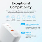 Vention 3-Port USB (C+C+A) GaN Charger (100W/100W/30W) EU-Plug White