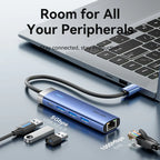 Vention 5-in-1 USB 3.0 Hub