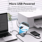 Vention 5-in-1 USB 3.0 Hub 1M