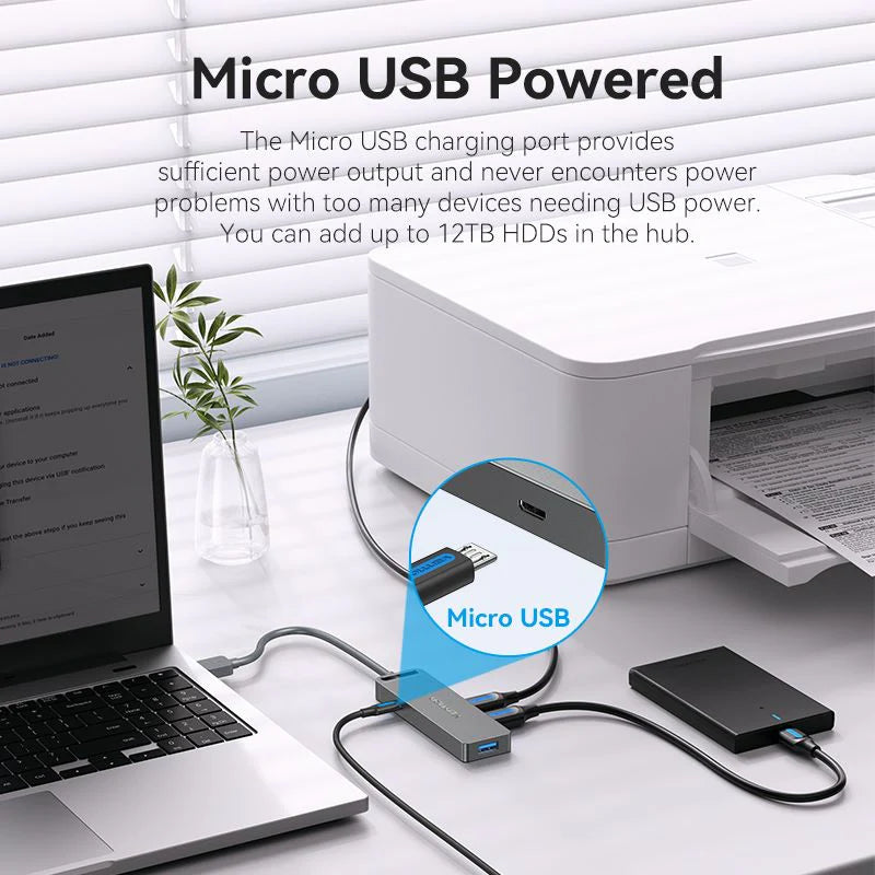 Vention 5-in-1 USB 3.0 Hub 1M