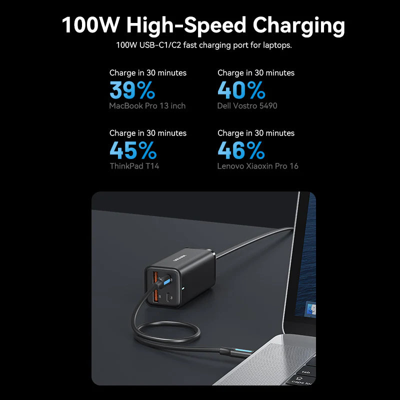 Vention 4-Port USB (C+C+A+A) GaN Charger (100W/100W/18W/18W) EU-Plug White
