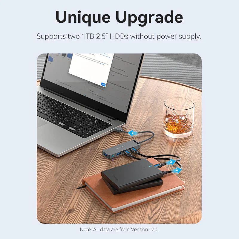 Vention 5-in-1 USB 3.0 Hub 1M