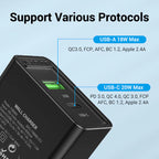 Vention 2-Port USB(A+C) Wall Charger (18W/20W) EU-Plug