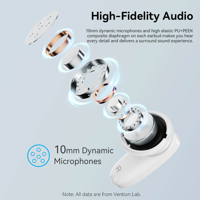 HiFun Ture Wireless Bluetooth Earbuds Purple