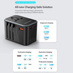 Vention 3-Port USB (C+C+A) GaN Universal Travel Adapter (65W/65W/30W)