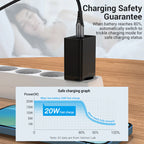 Vention 1-Port USB-C Wall Charger 20W EU-Plug