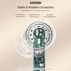 ELF Earbuds E04 WHITE