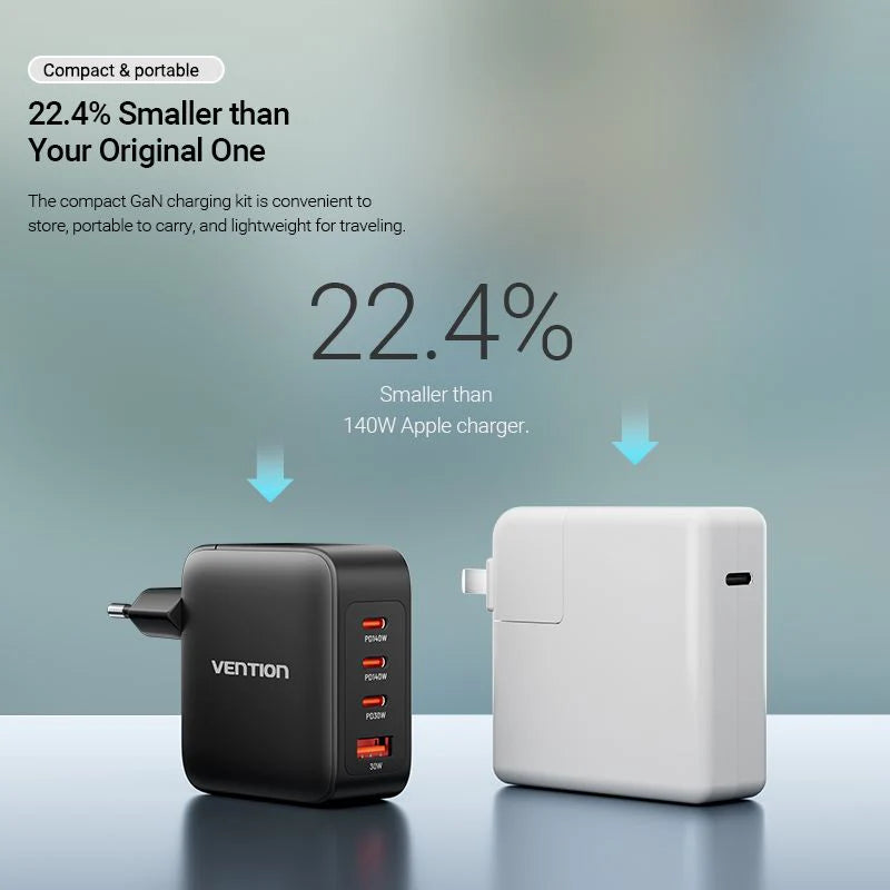Vention 4-Port USB (C + C + C + A) GaN Charging Kit (140W/140W/30W/30W) EU-Plug Black