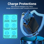 Vention 2-Port USB(A+C) Wall Charger (18W/20W) EU-Plug White