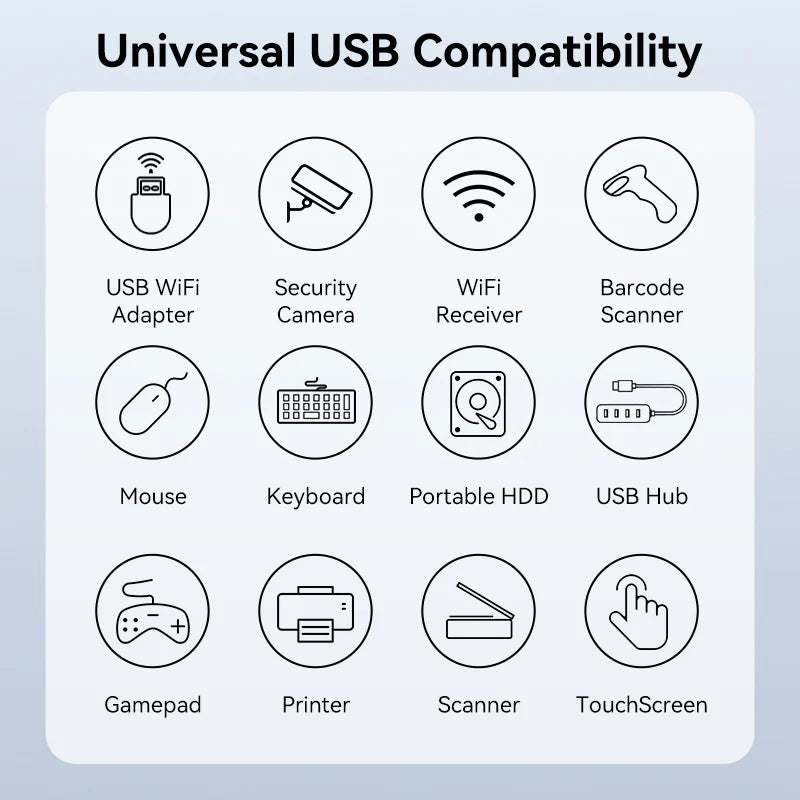 Vention USB 2.0 Active Extension Cable 10M