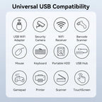 Vention USB 2.0 Active Extension Cable 10M