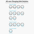Vention 4-Port USB (C+C+A+A) GaN Charger (100W/100W/18W/18W) EU-Plug White