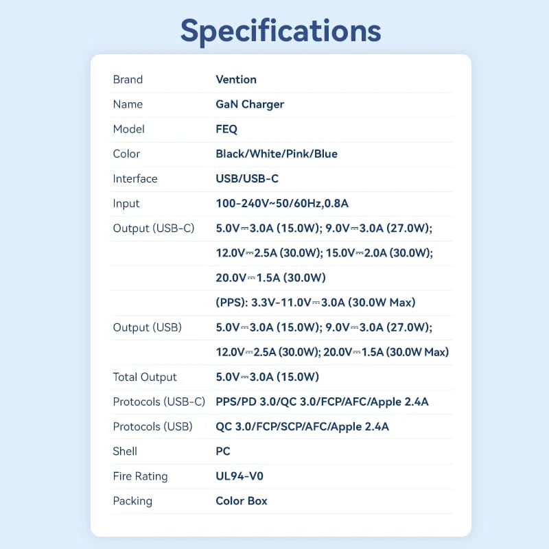 Vention 2-Port USB (C+A) GaN Charger (30W/30W) EU-Plug Pink