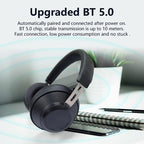 Product Title Bluedio BT5 Wireless Bluetooth 5.0 Headphones – Dual 57mm Drivers, 20-Hour Playtime & Built-in HD Mic