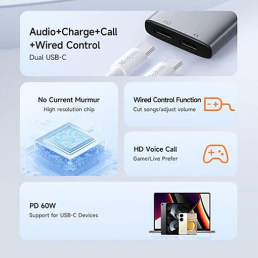 cdodo 2in1 Dual USB-C to C PD 60W & Type C Audio Adapter – CA-5570