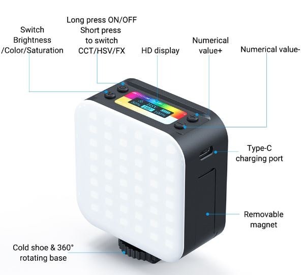 Mamen RGB Do2 LED Fill Light Double-Sided Portable LED Light