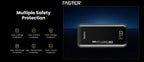 Faster Pf20k 20000mAh Powerbank