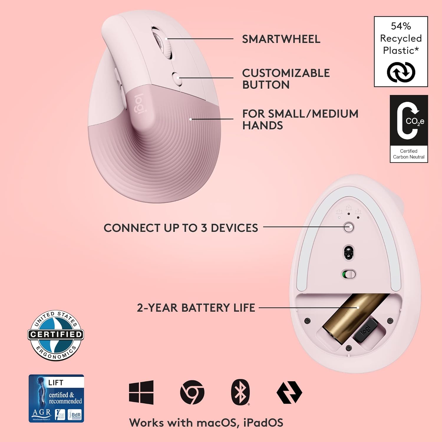 Logitech Lift Vertical Wireless Mouse – Comfort Meets Style (Gray, Black & Rose)