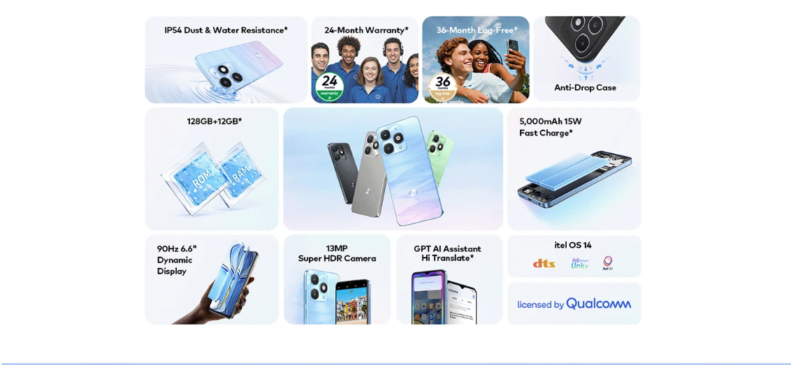 Itel A90  (4GB + 128GB)