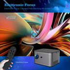 Y350 ANDROID 11.0V (CPU ALL WINNER H713) SMART PROJECTOR 2GB+32GB DUAL SPEAKER 1080P WITH DUAL BAND WIfI 6 AND BLUETOOTH 5.0 BRIGHTNESS (LUMENS) 580 ANSI SUPPORT 4K