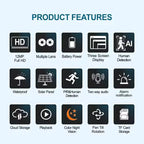 Speedx Ca-wc013 Solar Outdoor 8mp Dual Lens Camera Pan Tilt Pir Motion Detection With V380 Pro App