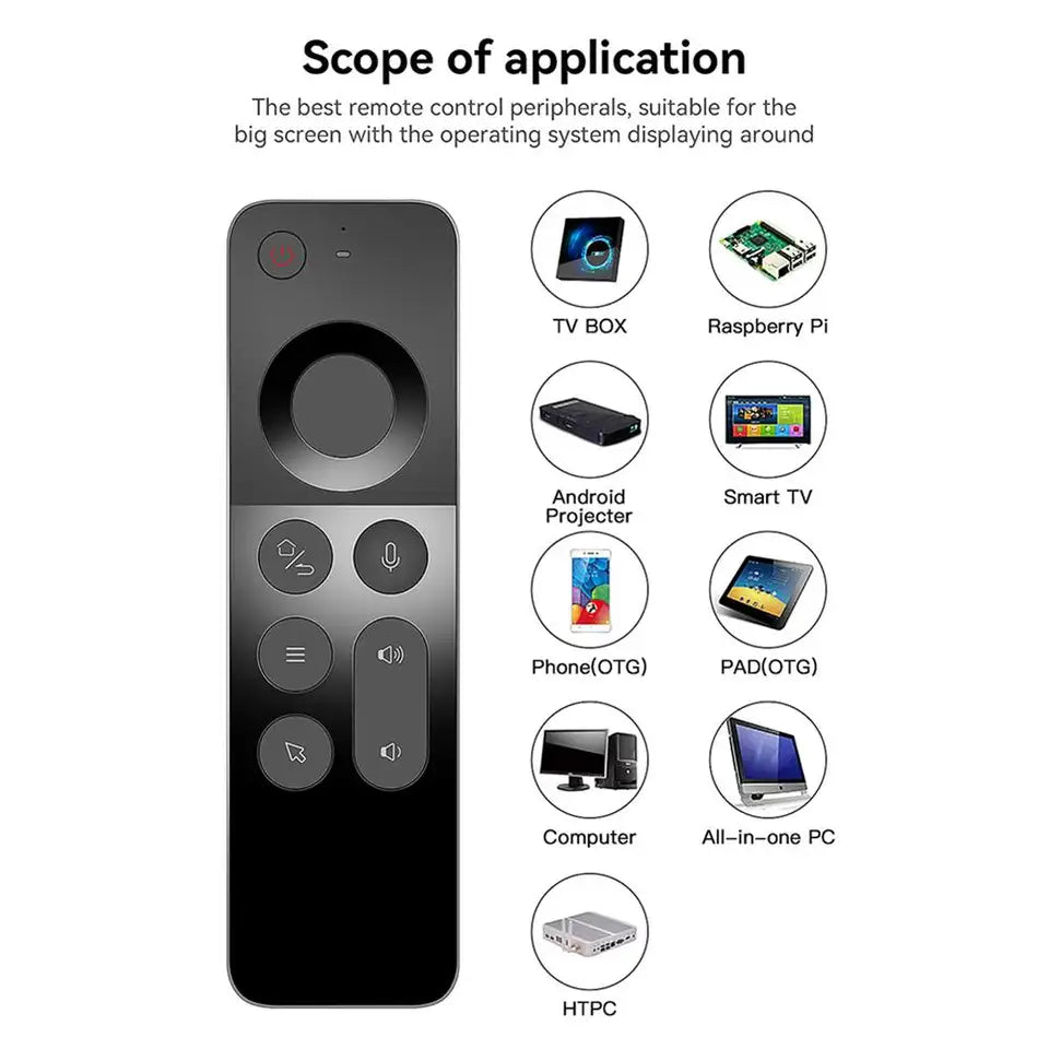 Wechip W3 Air Mouse Remote 2.4ghz Motion Sensing 4 In 1 Wireless Keyboard Remote For Smart Tv