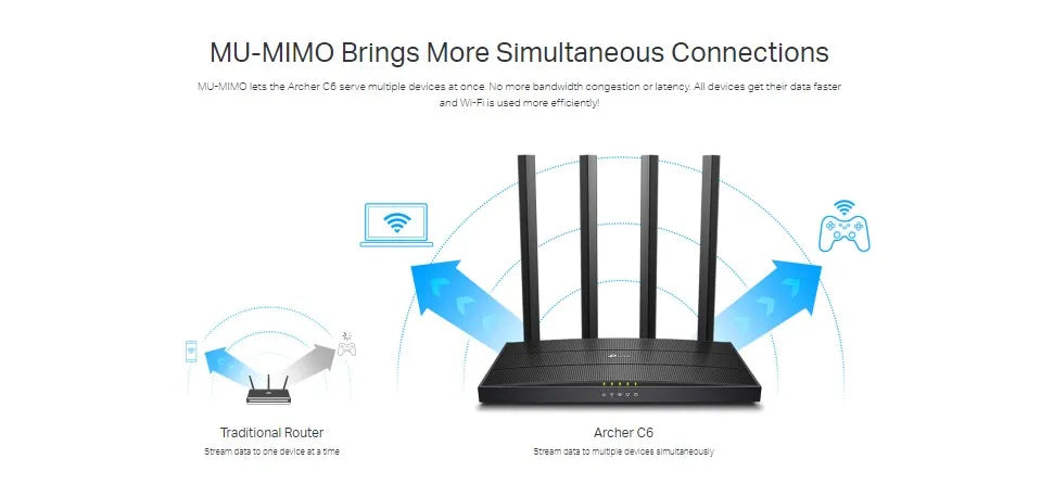 TP-Link Archer C6 AC1200