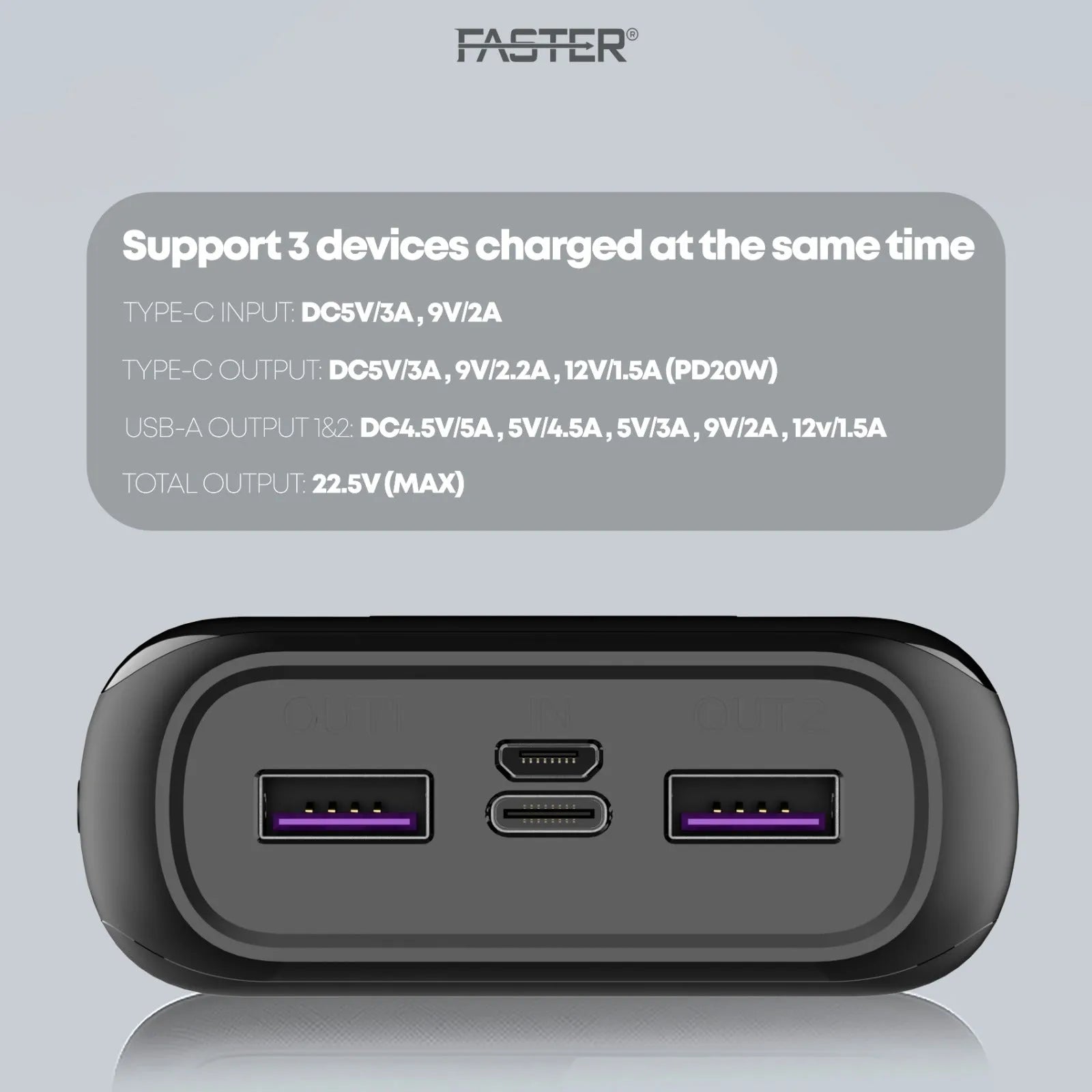 Faster Pf20k 20000mAh Powerbank