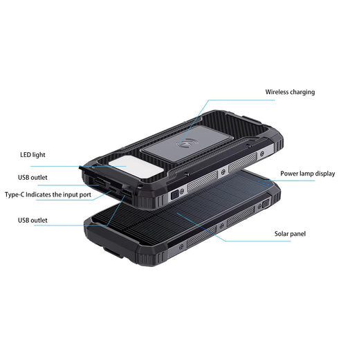 YOLO HELIOS 10 POWER BANK
