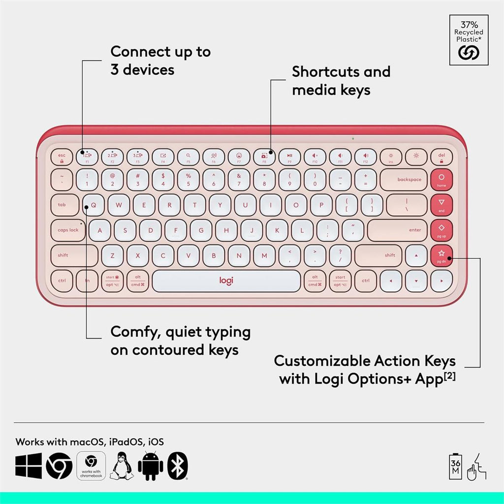 POP Icon Keys Keyboard – Off White | Rose | Lilac