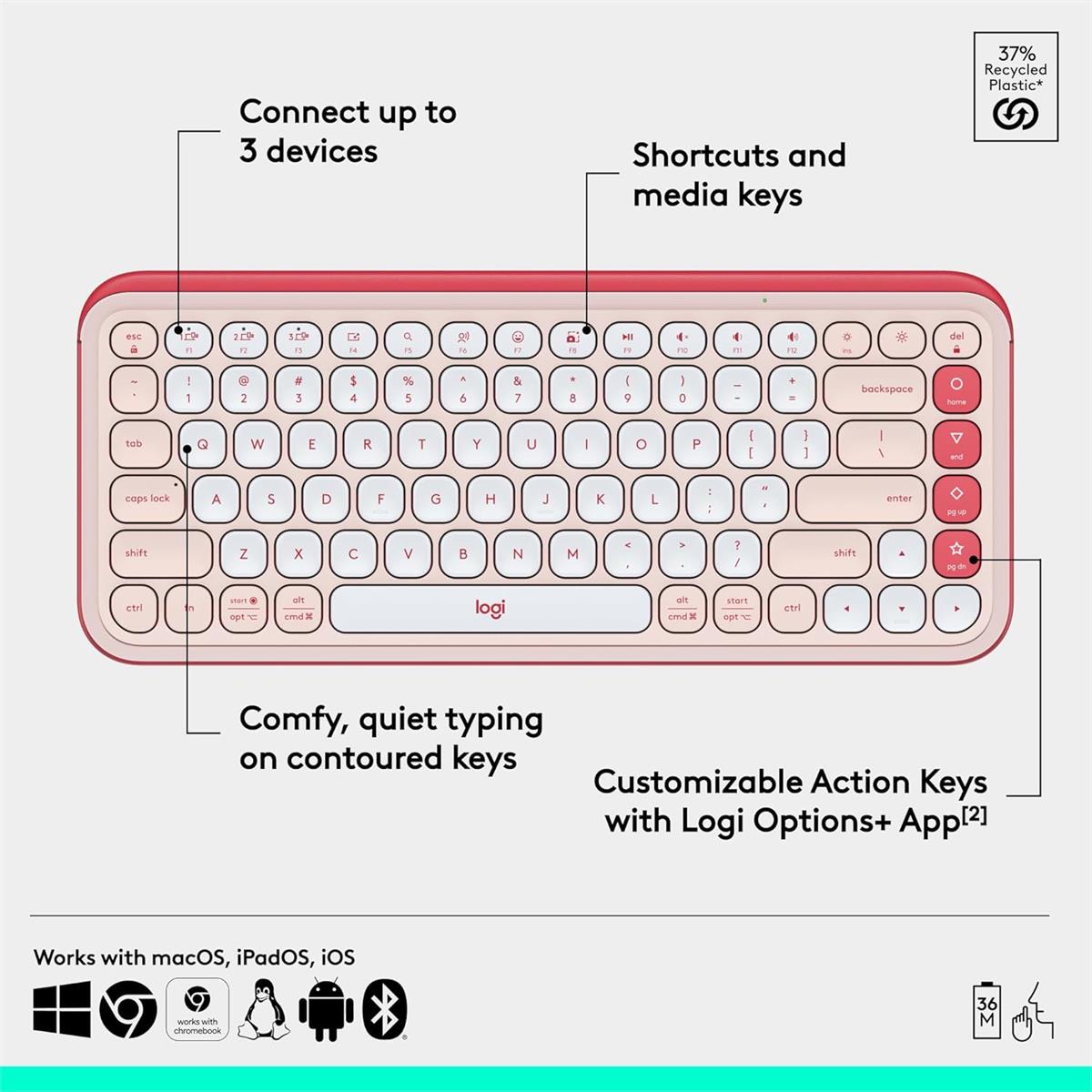 POP Icon Keys Keyboard – Off White | Rose | Lilac