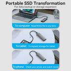 Vention M.2 NVMe SSD Enclosure (USB 3.1 Gen 2-C) Gray Aluminum Alloy Type 0 Reviews