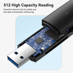 Vention 2-in-1 USB 3.0 A+C Card Reader(SD+TF) Black Dual Drive Letter 0 Reviews